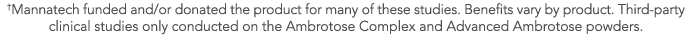  Mannatech funded and or donated the product for many of these studies  Benefits vary by product  Third-party clinica   