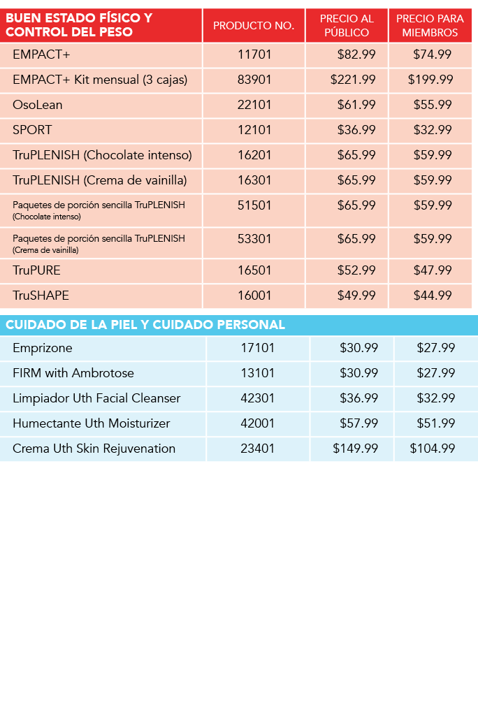 CUIDADO DE LA PIEL Y CUIDADO PERSONAL,Emprizone,17101, $30.99 , $27.99 ,FIRM with Ambrotose,13101, $30.99 , $27.99 ,L...