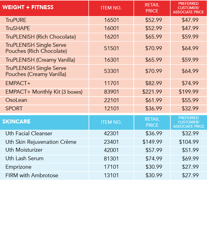 Weight + Fitness,Item No ,Retail Price,Preferred Customer Associate Price,TruPURE,16501, 52 99, 47 99,TruSHAPE,16001,   