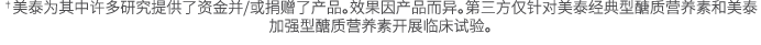 †美泰为其中许多研究提供了资金并/或捐赠了产品。效果因产品而异。第三方仅针对美泰经典型醣质营养素和美泰加强型醣质营养素开展临床试验。