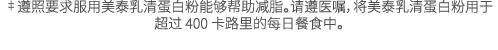 ‡遵照要求服用美泰乳清蛋白粉能够帮助减脂。请遵医嘱，将美泰乳清蛋白粉用于超过 400 卡路里的每日餐食中。
