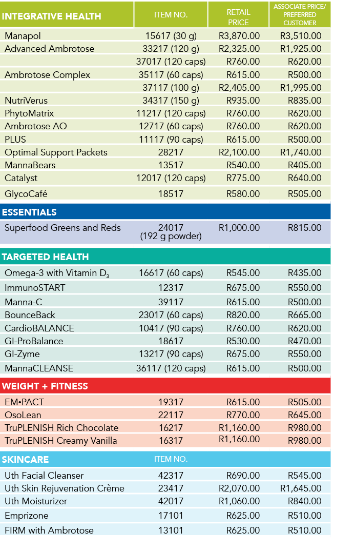 Integrative Health,ITEM NO.,RETAIL PRICE,Associate Price/Preferred Customer,Manapol,15617 (30 g) ,R3,870.00,R3,510.00...