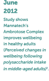 June 2012 Study shows Mannatech s Ambrotose Complex improves wellbeing in healthy adults (Perceived changes in wellbe   