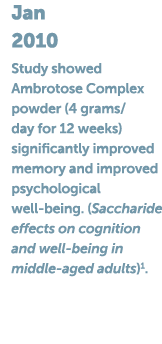 Jan 2010 Study showed Ambrotose Complex powder (4 grams day for 12 weeks) significantly improved memory and improved    