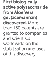 First biologically active polysaccharide from Aloe Vera gel (acemannan) discovered  More than 150 patents are granted   