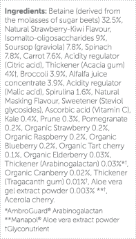 Ingredients: Betaine (derived from the molasses of sugar beets) 32 5%, Natural Strawberry-Kiwi Flavour, Isomalto-olig   