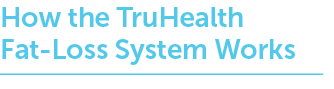 How the TruHealth Fat-Loss System Works 
