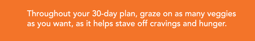 Throughout your 30-day plan  graze on as many veggies as you want  as it helps stave off cravings and hunger  