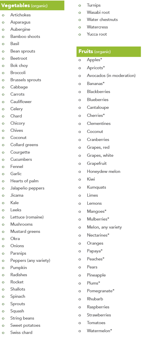 Vegetables  organic  o Artichokes o Asparagus o Aubergine o Bamboo shoots o Basil o Bean sprouts o Beetroot o Bok cho   