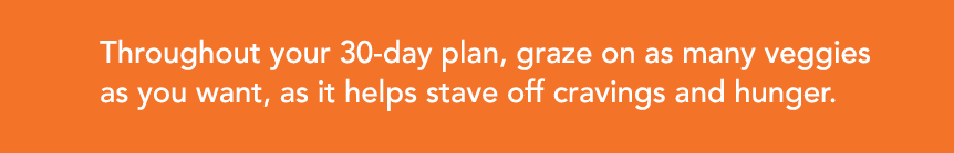 Throughout your 30-day plan, graze on as many veggies as you want, as it helps stave off cravings and hunger  