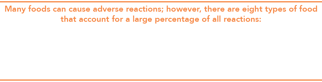 Many foods can cause adverse reactions; however, there are eight types of food that account for a large percentage of   
