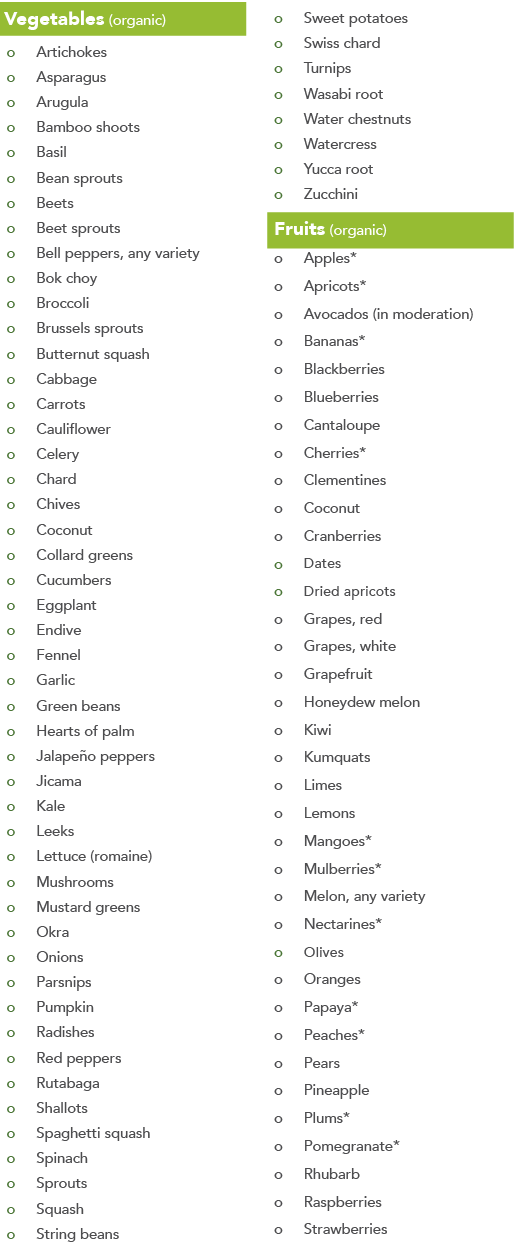 Vegetables (organic),o,Artichokes,o,Asparagus,o,Arugula,o,Bamboo shoots,o,Basil,o,Bean sprouts,o,Beets,o,Beet sprouts   