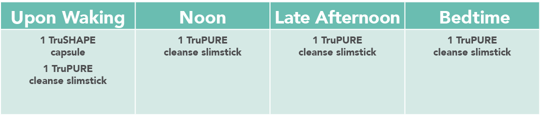 Upon Waking,Noon,Late Afternoon, Bedtime,1 TruSHAPE capsule 1 TruPURE cleanse slimstick ,1 TruPURE cleanse slimstick    