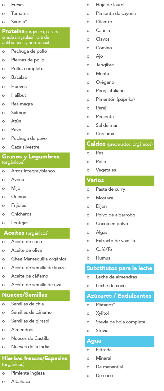 o,Fresas,o,Tomates,o,Sand a*,Prote na (org nica, cazada, criada sin jaulas  libre de antibi ticos y hormonas),o,Pechu   