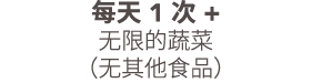    1   +              